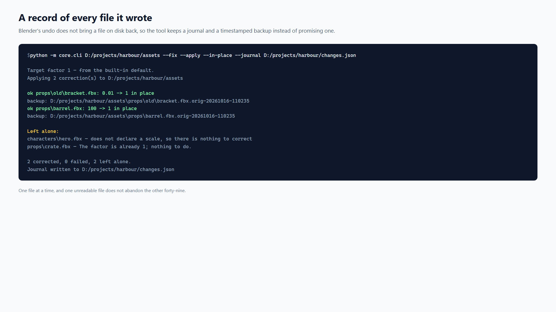 A terminal showing the applied corrections, each with its backup, and the files left alone with the reason.